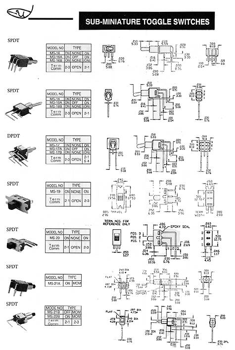 catalog page 29