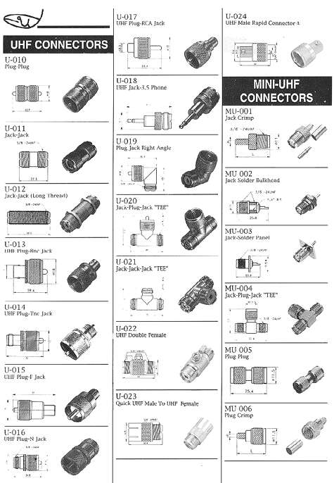 catalog page 58