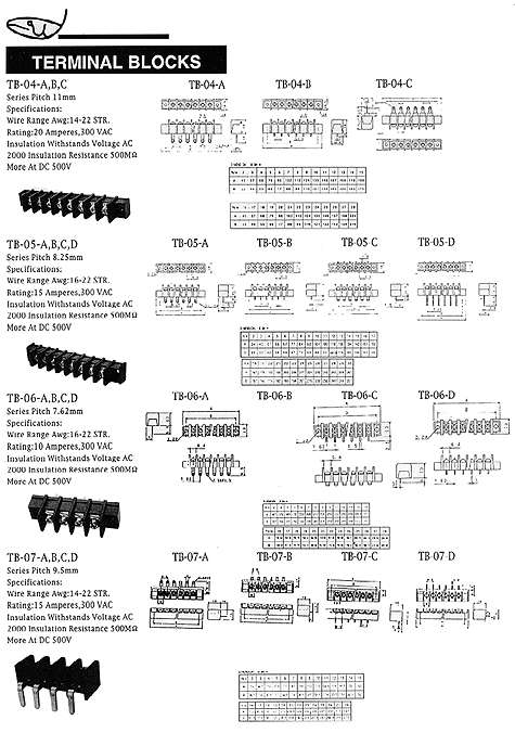 catalog page 64