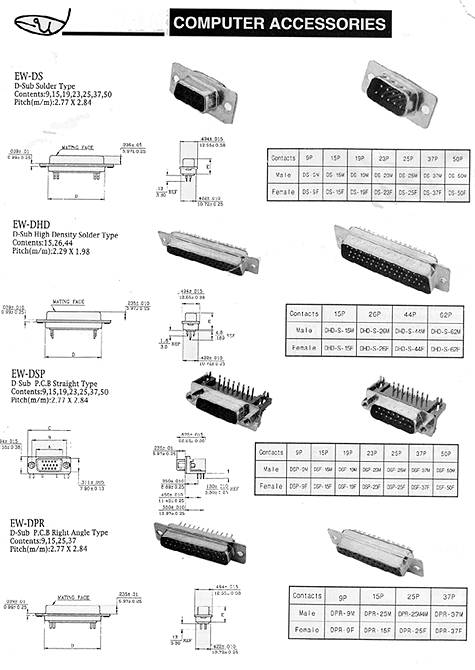 catalog page 66
